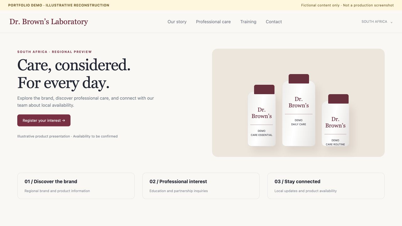 DBG Shopify SA — Illustrative regional preview — fictional content, reconstructed for this portfolio.